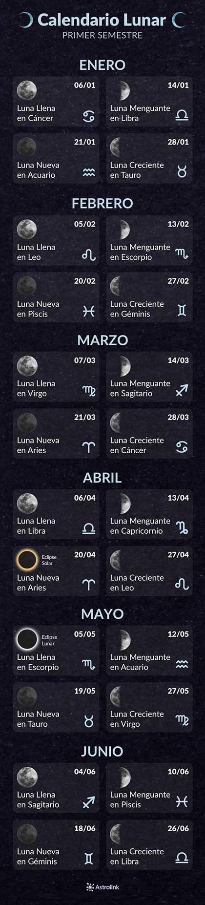 Calendario Lunar - Primer Semestre